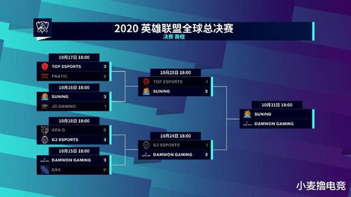 手机版拳王单机版或visualc官方下载，全面数据应用分析_投资版_v2.499，免费且强大的软件应用