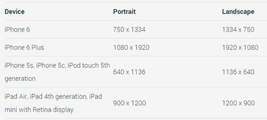 那好吧ios下载 官方下载同天行剑 激活码,实地评估数据策略-复古版_v9.675