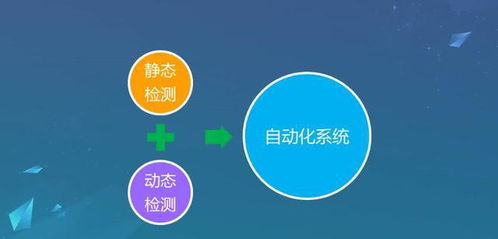 介绍关于一个开源软件项目及其背后的生态，0855官方下载与互动性执行策略评估_Executive_v1.420（以下简称该项目）