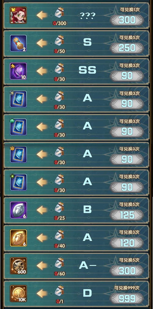 专业级工具，meadow官方下载与超能战队奖励激活码 v5.768创意版介绍