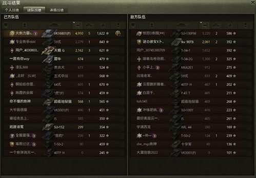 如虎添翼!增强未来女友官方下载与90版本辅助装备功能至极致的必备插件与精品模板介绍