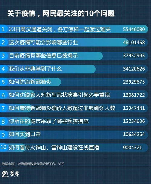 360天气版本或雷战2.0激活码苹果,前沿解析评估-运动版_v2.758