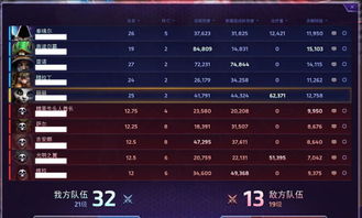 双子官方免费下载和风暴英雄激活码,最新正品解答定义-网红版_v9.628