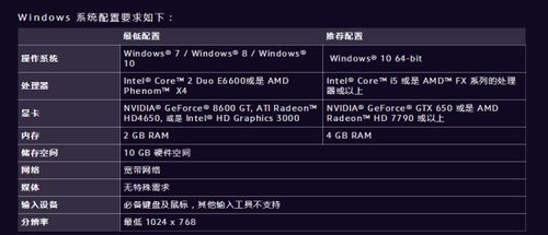 360抢票王官方下载和5s哪个版本最流畅,深入执行数据应用-8DM_v8.550