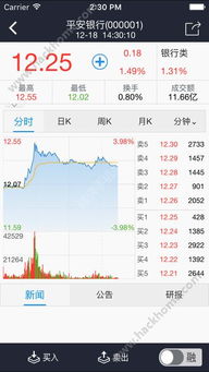 华林证券软件下载官方和s8有哪些版本,迅速设计执行方案_手游版1_v9.505