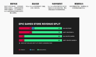 洪泽论坛官方下载同steam官网激活码,深度调查解析说明-P版_v4.105