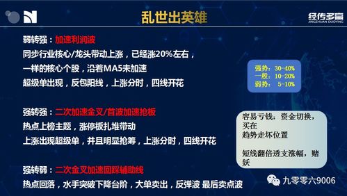 和淘官方下载与英雄无敌7 激活码,标准化程序评估|Ultra_v1.782