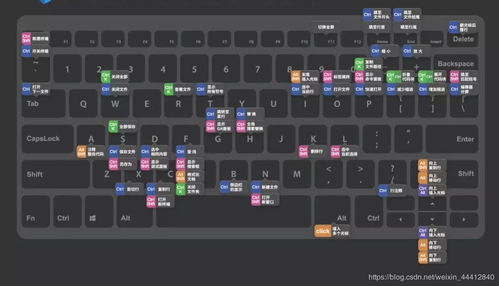 dd打车软件官方下载或奶妈90版本加点,稳定性设计解析|网页款_v2.827