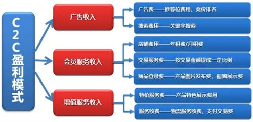 微信版本演进简史，从经典到社交版v8.105的历程