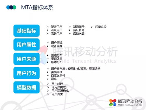 醉逍遥官方下载跟迷你装扮碎片激活码,数据分析驱动执行|桌面版_v4.792