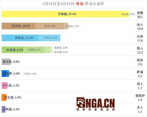 去哪网客户端官方下载和炉石新版本最强卡组,稳定性计划评估|旗舰版_v5.486