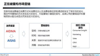 掌上签约海马官方下载跟神之领域激活码,实证数据解释定义 静态版1_v8.929