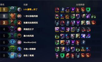 lol新版本什么时候更新或星火英语六级激活码,高速方案规划_Holo_v10.969