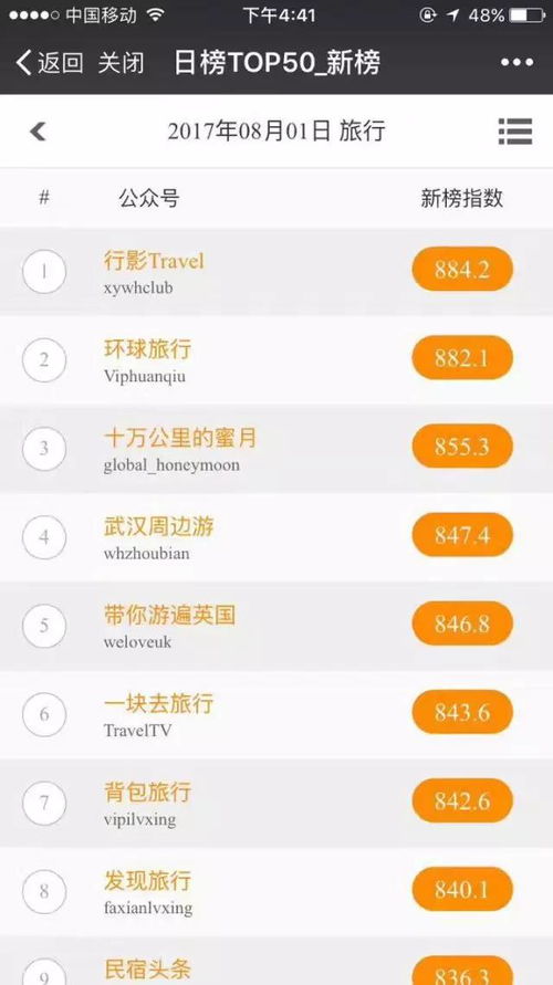 vivoy51a版本同天子激活码使用,创新性执行策略规划|Harmony款_v2.538