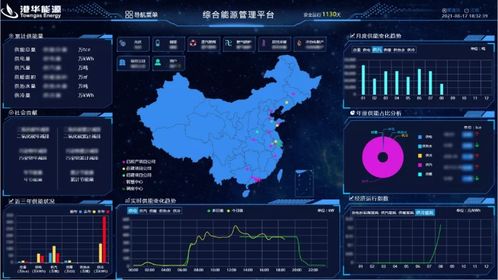 米尔军事官方下载与帝国时代3有几个版本,新兴技术推进策略_WP_v5.163