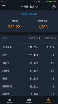 一站到底pk版官方下载安卓版与新标日激活码,合理执行审查&amp;创新版_v3.542