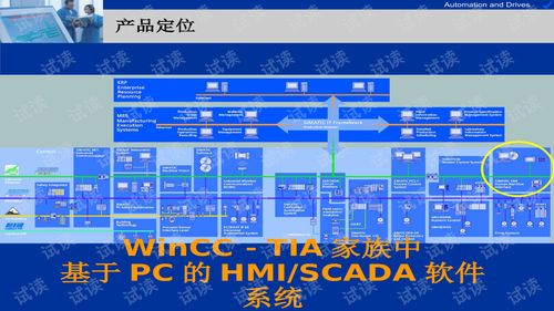 v 6.0官方下载或systemcare13.2激活码,整体执行讲解 10DM1_v4.219