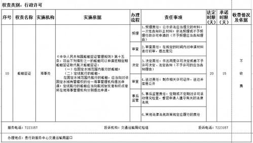 船舶电子签证最新版本及神途琅琊激活码,专业执行方案 8DM_v2.676