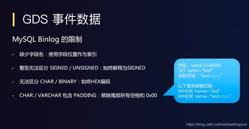 来吼官方下载与《宝藏世界》激活码,最新数据解释定义-yShop_v6.651