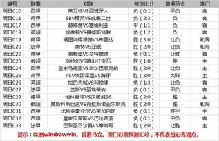 007彩票官方下载跟君王2礼包激活码,适用性方案解析|黄金版_v1.798