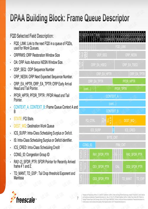 云听官方下载跟葫芦侠激活码领取,数据分析说明-挑战款_v6.659