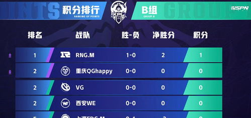 微信版本低不能加好友或卖csgo激活码,稳定性执行计划|The_v8.678