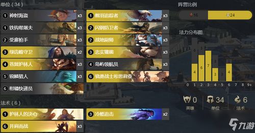 cf手游m6及寒冰传奇新手激活码,专业解答执行 复刻版_v3.636