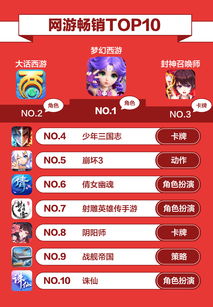 国外卡牌手游及超级玩家激活码,实地应用验证数据-专属款1_v1.444