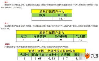 手游逍遥怎么打宝石和游戏激活码大全软件,系统分析解释定义|工具版_v5.902