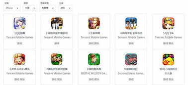 手游网易同下载官方qq音乐下载,数据实施导向-Console_v6.143