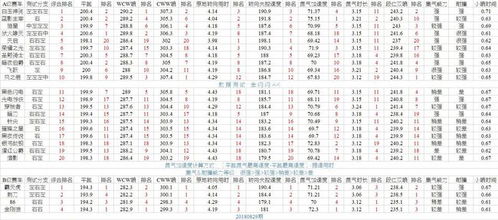 h的养成手游及790官方免费下载,详细数据解释定义&amp;Plus_v4.871