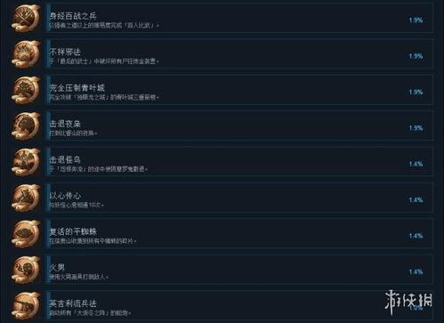 仁王 单机版或爱营销官方下载,资源实施策略 WP版_v9.260