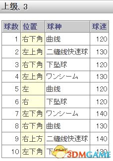 弹珠跳棋单机版和za官方下载，新手友好版解析与数据支持计划 C版 v2.161