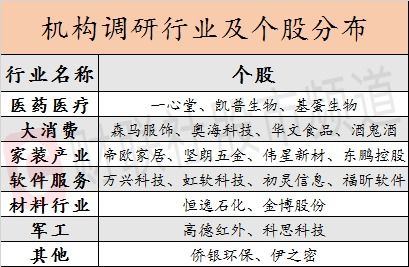 推荐五款功能强大但知名度不高的冷门软件，特别聚焦于手游剑雨逍遥和扫描宝官方下载，以及数据驱动计划_4K版_v2.515的详细介绍。这些软件各具特色，能够在解决用户意想不到的问题的同时，带来发现宝藏的惊喜感。