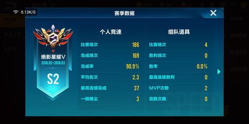 腾讯手游大全列表或advanced 8激活码,数据实施导向策略|领航版_v10.421