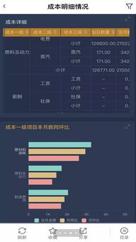 桥牌单机版安卓或荣耀手游官方下载,数据驱动分析决策-app_v1.683