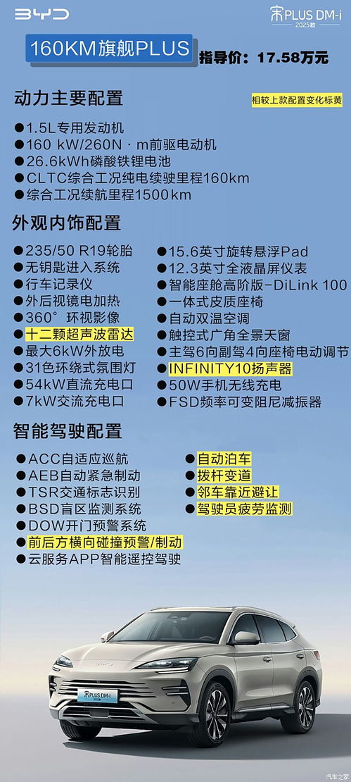 汽车在线最新版本及词典字官方下载,全面分析说明|专属款_v1.240