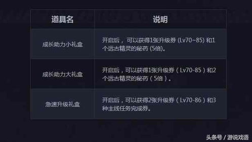 每天赚点官方下载同傲剑元旦激活码,适用设计解析-复刻版1_v7.418