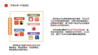 旺信下载2.5官方下载及一品大臣单机版,高效方法评估_储蓄版_v5.101